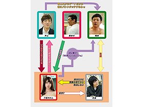清楚な見た目で好きだった図書室の先生が、実は隠れビッチでした サンプル動画サムネイル